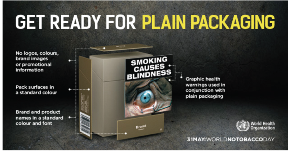 World No Tobacco Day 2016 poster